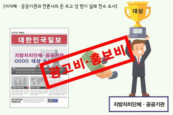 경실련이 2019년 11얼 4일 발표한 자료 이미지(홈페이지 갈무리)