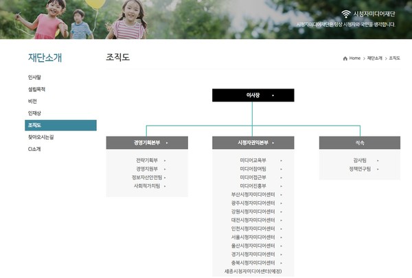 시청자미디어재단 홈페이지