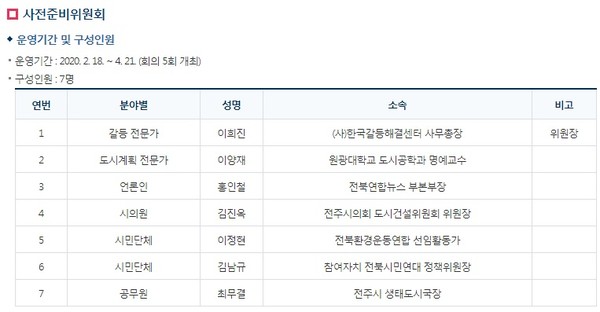 전주시 공론화위원회 홈페이지