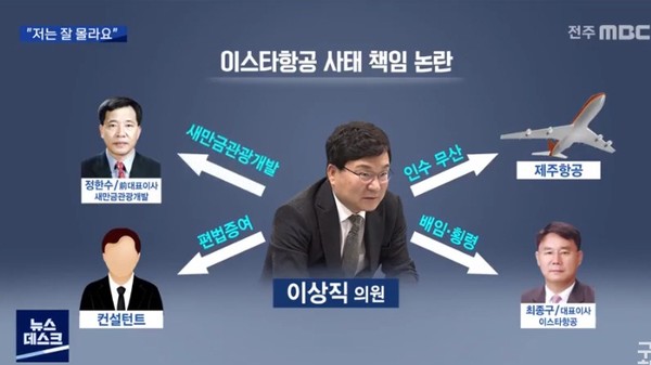 전주MBC 7월 28일 보도(화면 캡쳐)