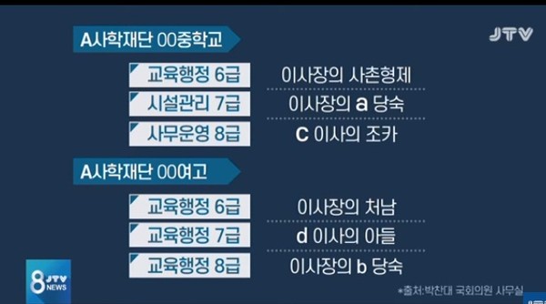 JTV 8월 6일 보도(화면 캡쳐)