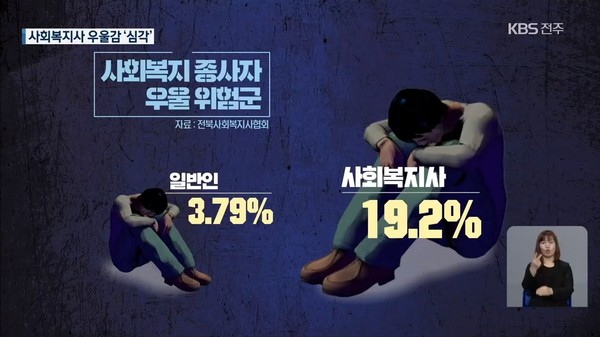 9월 14일 자 KBS전주총국 뉴스9(화면 캡쳐)