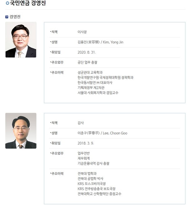 국민연금공단 경영진 현황(공단 홈페이지) 