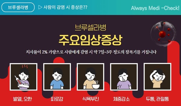 한국건강관리협회 강원지부 홍보자료