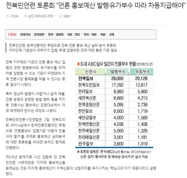 전북일보 12월 3일 인터넷 기사(홈페이지 갈무리)