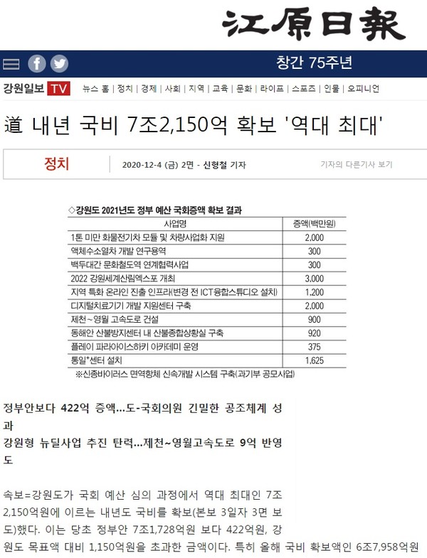 강원일보 12월 4일 인터넷 기사(홈페이지 갈무리)