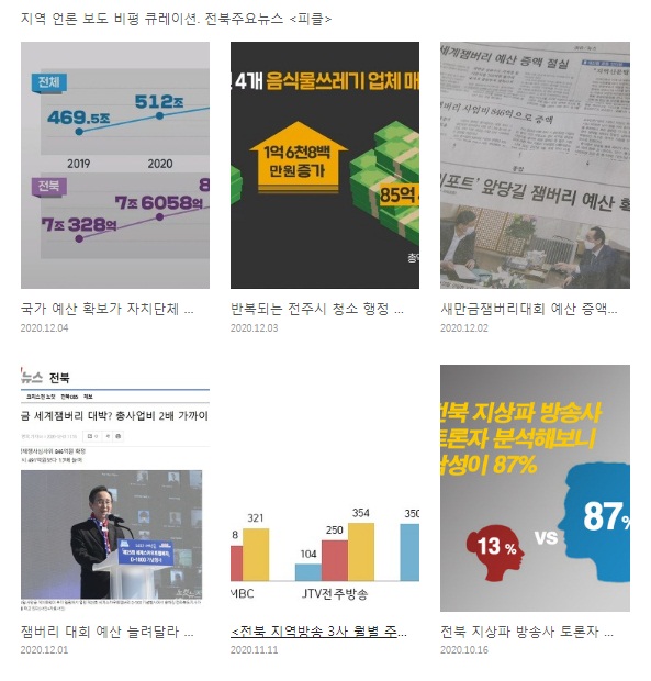 전북민언련의 일일 뉴스 모니터 보고서 '뉴스피클'