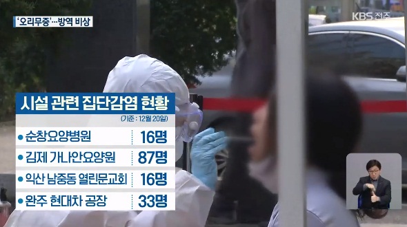 KBS전주총국 12월 20일 방송 보도(화면 캡쳐)