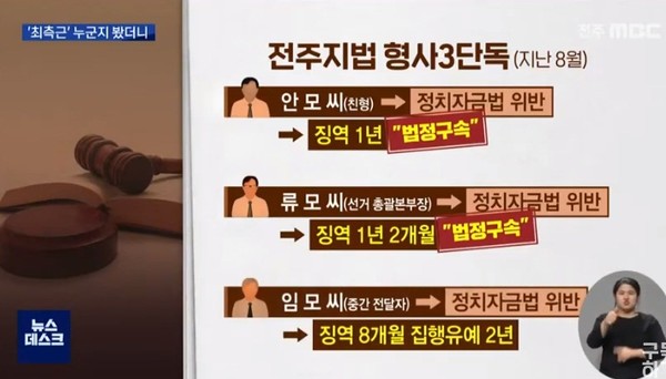 전주MBC 12월 22일 방송 보도(화면 캡쳐)