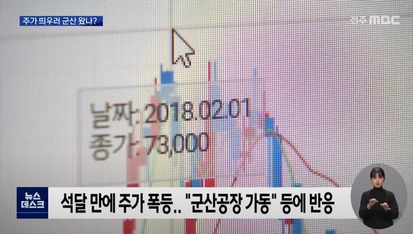 12월 28일 전주MBC 뉴스데스크(화면 캡쳐)
