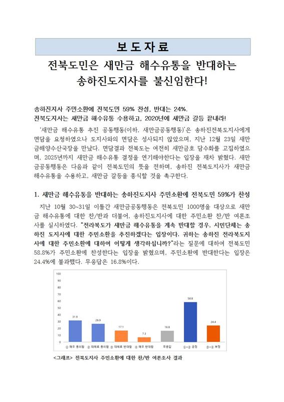 12월 29일 발표한 새만금해수유통공동행동 보도자료 