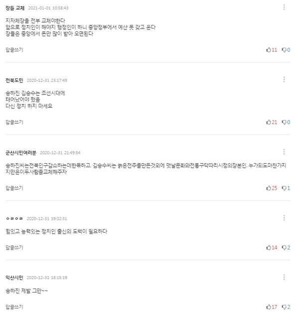 전북일보 지방선거 전망 기사에 올라온 인터넷 댓글들(1월 2일)