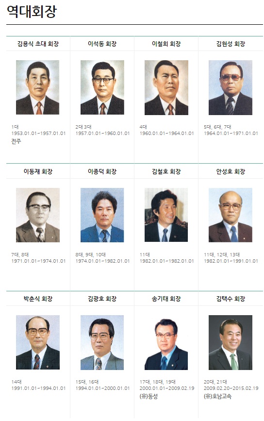 전주상공회의소 역대 회장(홈페이지 캡쳐)