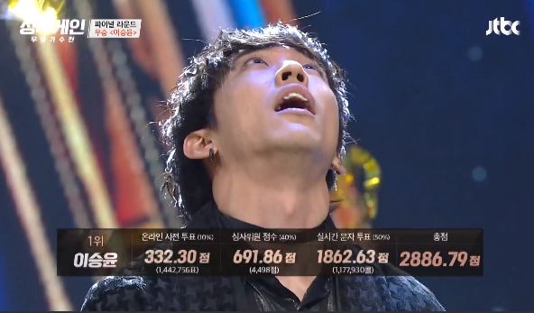 8일 JTBC 싱어게인 최종전(화면 캡쳐)
