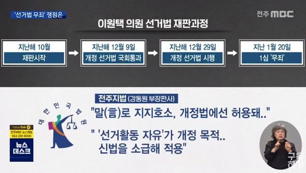 전주MBC 2월 19일 보도(화면 캡쳐)