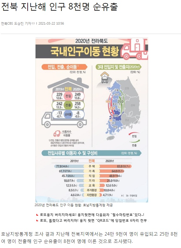 전북CBS 노컷뉴스 3월 22일 기사(홈페이지 캡쳐)