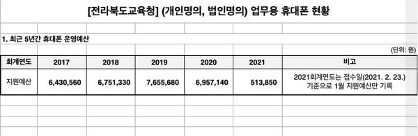 NPO주민참여 페이스북 페이지