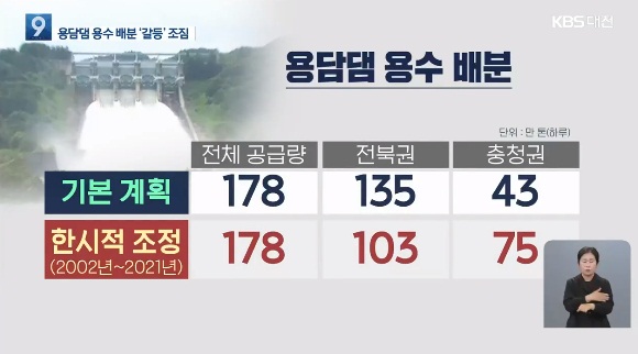 KBS대전총국 4월 22일 보도(화면 캡쳐)