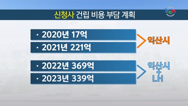 4월 15일 KCN금강방송 보도 화면