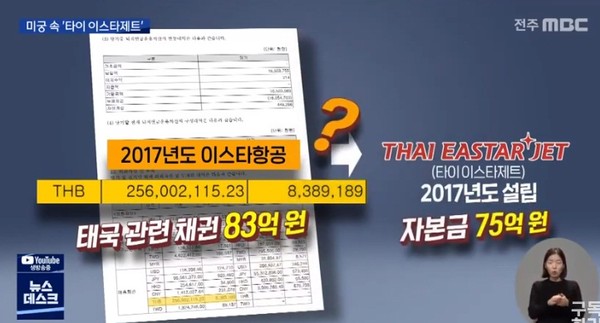 전주MBC 5월 3일 보도(화면 캡쳐)