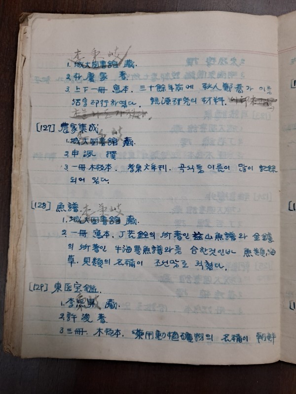 '조선어문학 명저  해제' 초고 교정지.