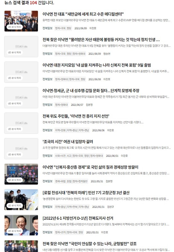 한국언론진흥재단 빅카인즈의 전북일보 뉴스 검색 결과