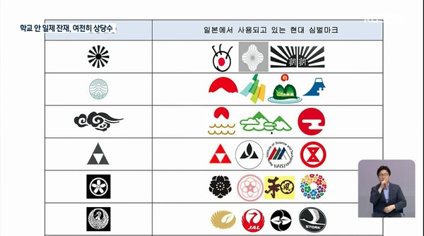 7월 12일 KBS전주총국 뉴스9 보도 화면 편집.