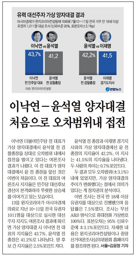 전북일보 7월 14일 3명 기사.