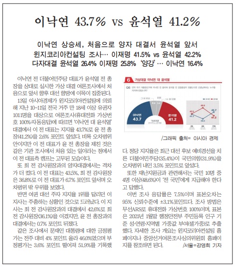                  새전북신문 7월 14일 3면 기사.