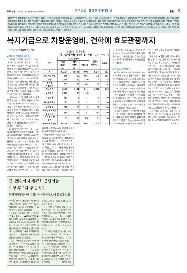 무주신문 7월 19일 3면 기사.