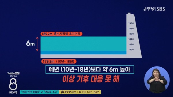 2021년 7월 26일 JTV전주방송 8뉴스 보도 화면 편집
