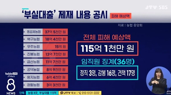 JTV 8월 11일 보도(화면 캡쳐)