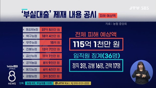 8월 11일 자 JTV전주방송 8뉴스 보도 화면 편집