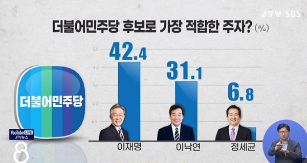 JTV 8월 26일 보도(화면 캡쳐)