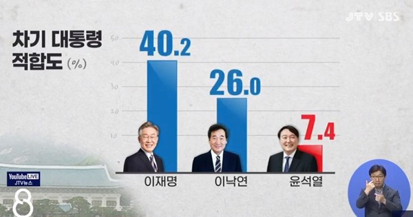 JTV 8월 26일 보도(화면 캡쳐)