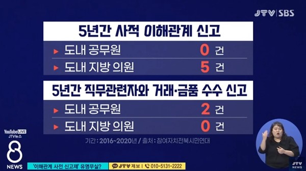 JTV 8월 31일 보도(화면 캡쳐)