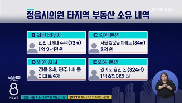 9월 8일 JTV전주방송 8뉴스 보도 화면 편집