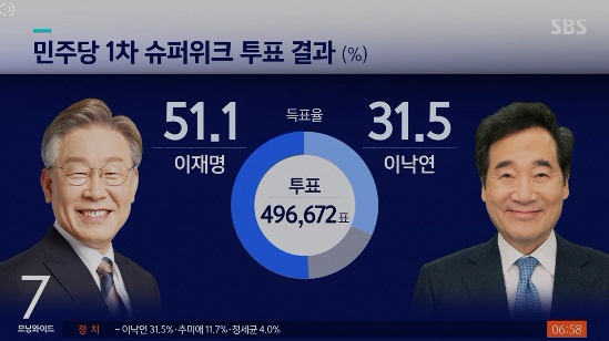 SBS 9월 13일 보도(화면 캡쳐)