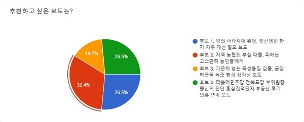전북민언련 제공