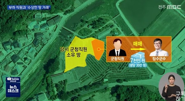 전주MBC 9월 14일 보도(화면 캡쳐)