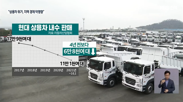 2021년 10월 1일 KBS전주총국 뉴스9 보도 화면 편집