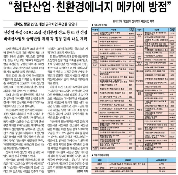 전북도민일보 10월 21일 3면 기사.