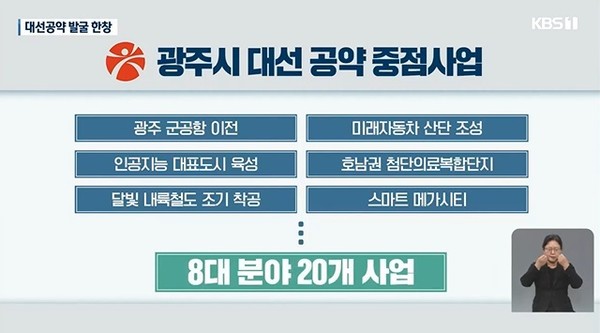 KBS광주총국 9월 1일 보도(화면 캡쳐)