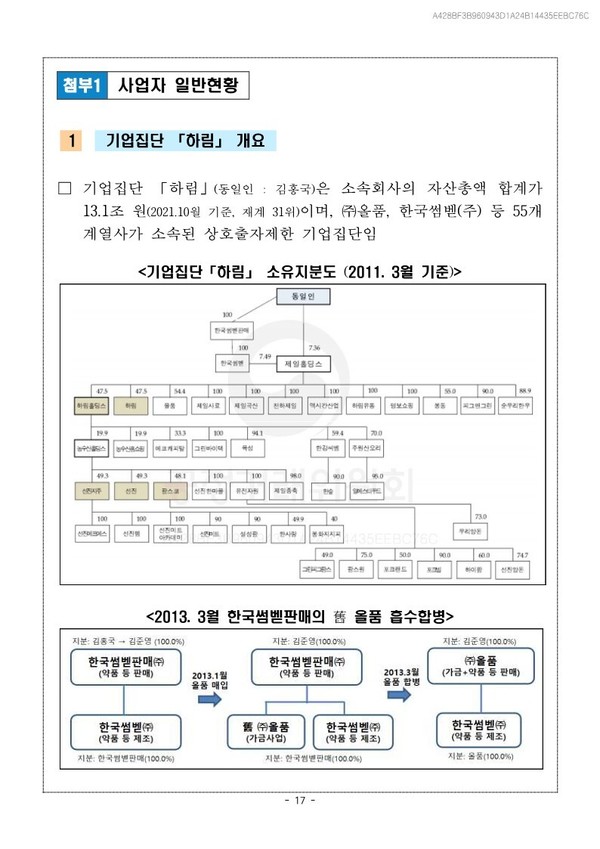 10월 27일 공정거래위원회 '하림 소속 계열회사들의 부당 지원 행휘 제재' 보도자료 17페이지