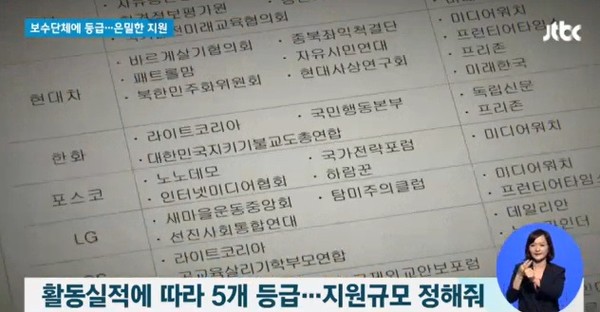 JTBC 2017년 10월 24일 보도(화면 캡쳐)