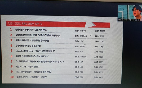 '지역언론의 영상 활용법; 유튜브 전략을 중심으로’(금준경 기자) 일부 내용 캡쳐