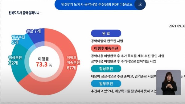 11월 8일 KBS전주총국 뉴스9 보도 화면 편집
