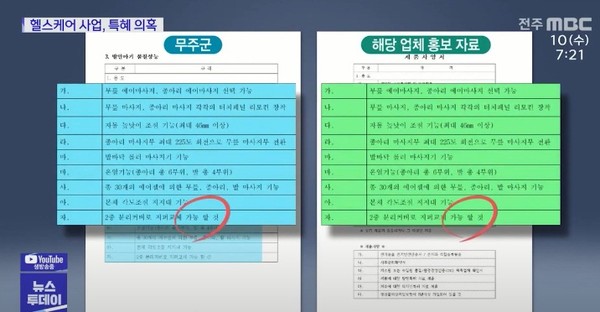 11월 10일 자 전주MBC 뉴스투데이 보도 화면 편집