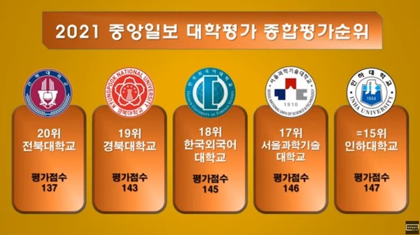 대학정보TV 11월 11일 보도(화면 캡쳐)