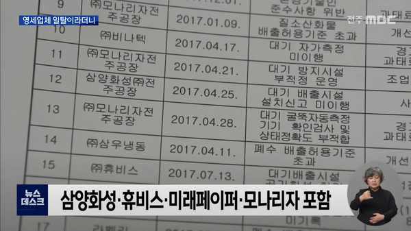 2021년 12월 7일 전주MBC 뉴스데스크 보도 화면 편집